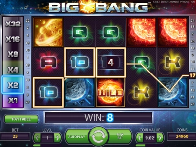 Slot Brand Image for Big Bang